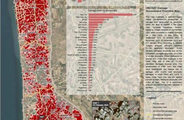 أرقام مرعبة للمنازل المدمرة في غزة ..تحليل لصور الأقمار الصناعية يُظهر التفاصيل!
