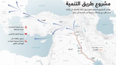 ما هو مشروع "طريق التنمية" الذي تم توقيعه بين العراق وتركيا ؟!
